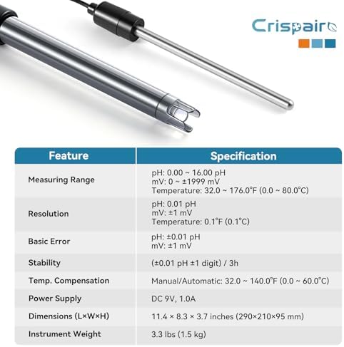Benchtop pH Meter with Custom Calibration - Image 4
