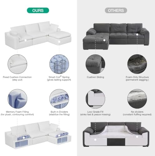 Novilla 133.8" Modular Cloud Couch, Modern Sectional Sofa - Image 6
