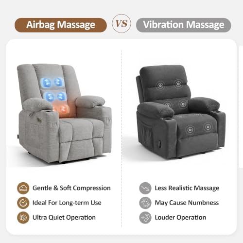 MCombo Power Lift Recliner Chair - Image 5
