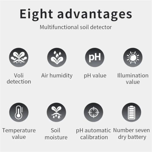 Aciosolex Soil Ph Meter - Image 3