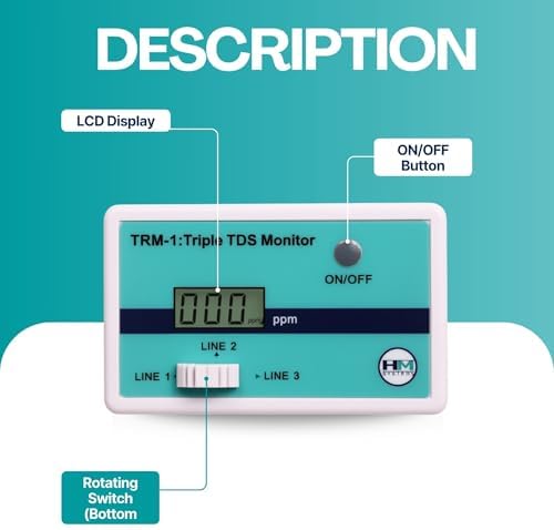 HM Digital Triple Inline RO/DI TDS Monitor - Image 3
