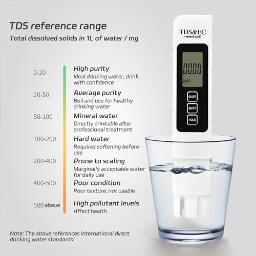 Water Tester for Drinking Water, 4 in 1 Digital TDS EC Temperature PPM Meter - Image 4