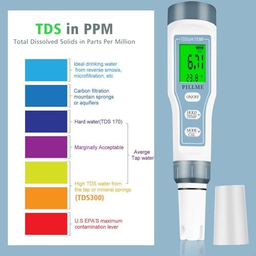 2Pcs Digital PH Meter PH Tester 0.01 High Accuracy Water Quality Tester - Image 5