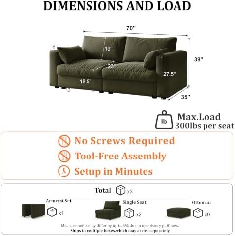 Cloud Modular Sectional Sofa Couch - Image 2