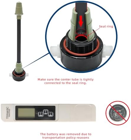 Filterelated Spotless Water System - Image 5