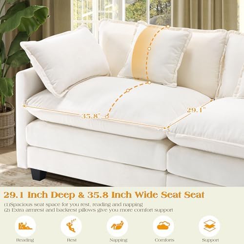 Hanherry Modular Sectional Sofa, Cloud Couch - Image 2
