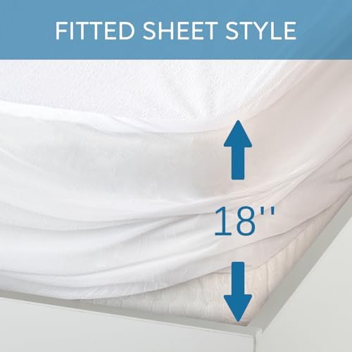 Split Top King Mattress Protector 34" Top Split from Head 78''×80'' - Image 3