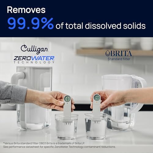 Culligan ZeroWater 12-Cup Pitcher Water Filter Removes PFAS - Image 3