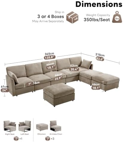 Iroomy Modular Sectional Couch for Living Room, Spring Cushion Seating - Image 2
