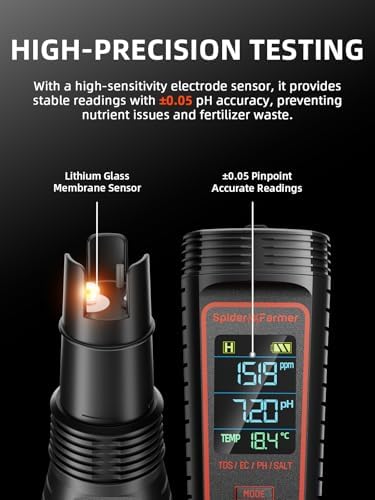 Spider Farmer 5-in-1 Digital pH Meter Kit Pen Tester - Image 6