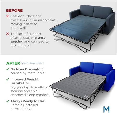 Meliusly Sleeper Sofa Bed Support Board Twin - Image 4