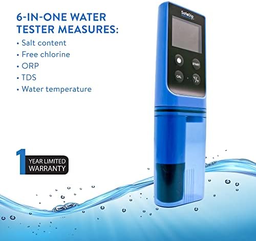 Solaxx MET01A SafeDip Digital Test Meter - Image 3