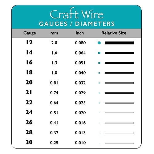 The Beadsmith Wire Elements Craft Wire – Tarnish Resistant, Soft Temper, Round, Hematite Color – 0.51mm, 24 Gauge, 10 Yard Spool – Jewelry Making, Wire Wrapping, Floral, & Other DIY Crafts