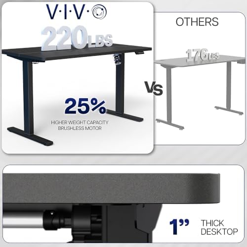 VIVO Black 43 x 24 in Standing Desk - Image 5