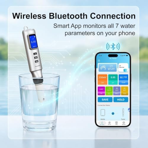 Kactoily Smart 7-in-1 Bluetooth pH Meter Digital Water Quality Tester Pen - Image 2