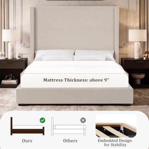 King Wingback Upholstered Bed - Image 5
