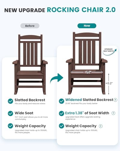 SERWALL Outdoor Rocking Chair Set of 4, Patio Rocking Chair - Image 4