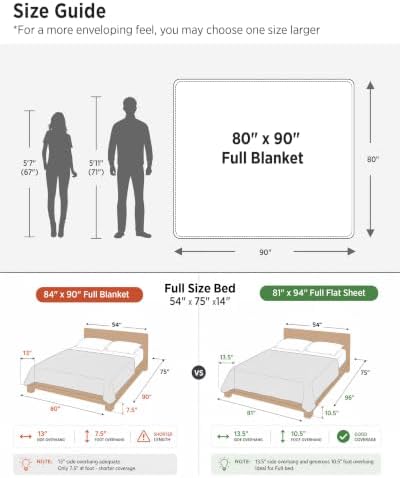 Bedsure Cooling Waffle Blanket for Hot Sleepers - Image 6