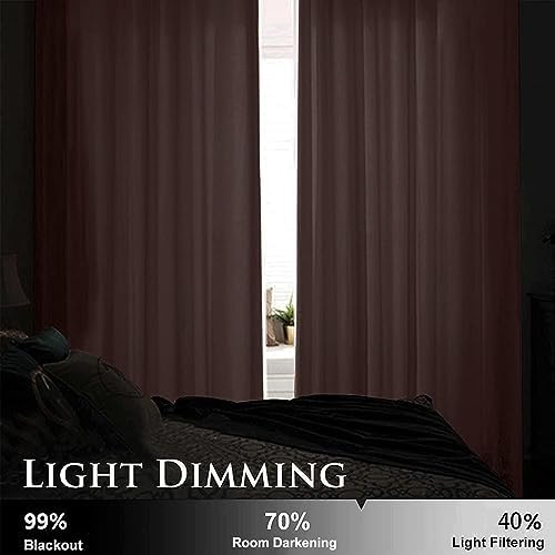 SMILETIME Pink Velvet Curtains 52"x108" Grommet 2 Panels - Image 5