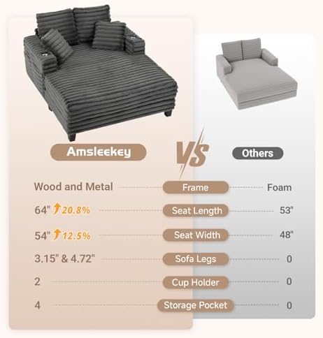 Amsleekey 64" Oversized Chaise Lounge Chair - Image 3