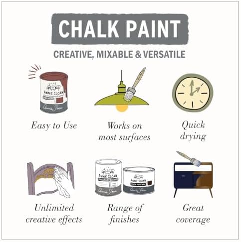 Annie Sloan Chalk Paint® a unique decorative paint - Image 6