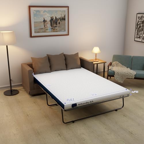 4.6 Inch Memory Mattress Replacement - Image 2