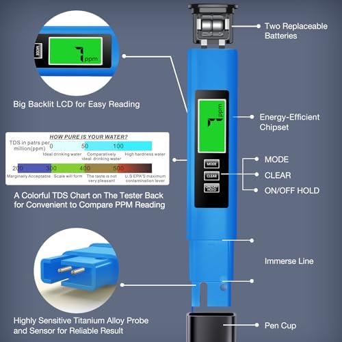 2026 All-New 4 in 1 Tds Meter Digital Water Tester - Image 3