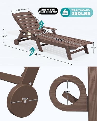 SERWALL HDPE Outdoor Lounge Chair - Image 3