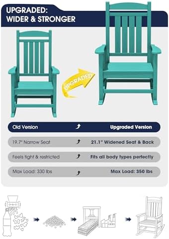 KINGYES Oversized Outdoor Rocking Chair - Image 4