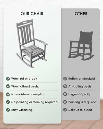 Outdoor Rocking Chair Set of 4, All-Weather Resistant Poly Lumber Rocker Chair - Image 7