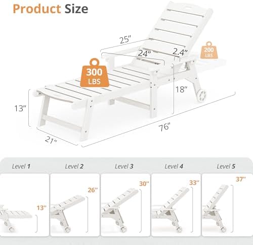 LUE BONA Outdoor Chaise Lounge, 5-Position - Image 2