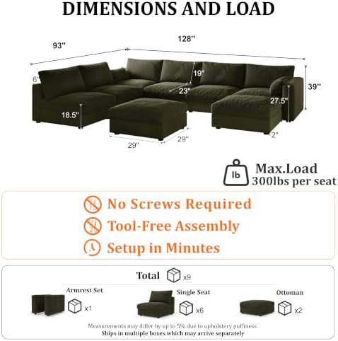 Cloud Modular Sectional Sofa Couch - Image 2