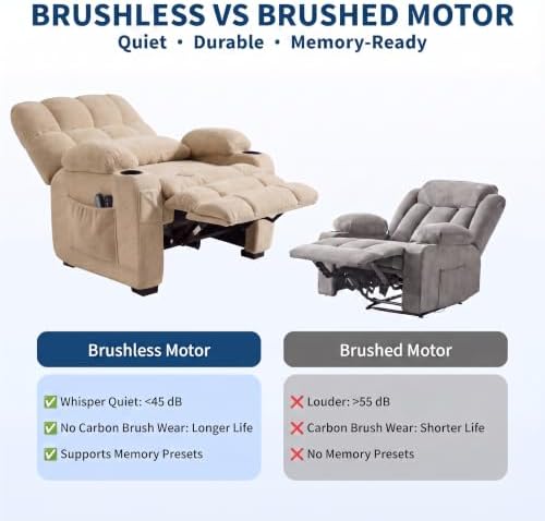 Garvee Oversized Power Recliner Chair - Image 4