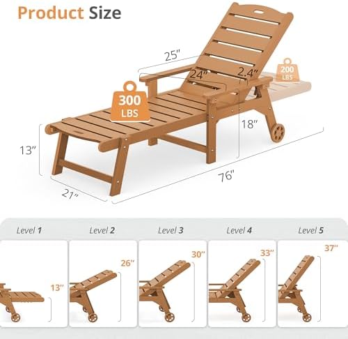 LUE BONA Outdoor Chaise Lounge, 5-Position - Image 2