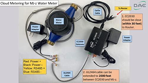 DAE MJ-100z 1" Encoded Water Meter - Image 5
