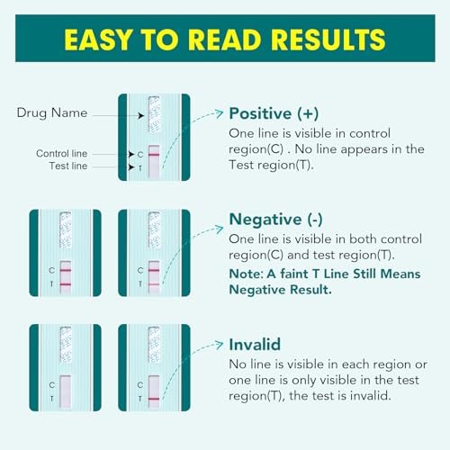 Easy@Home 15 Pack Marijuana Drug Test Kit - Image 3