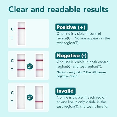 Easy@Home 3 Pack Marijuana Drug Test Kit - Image 3