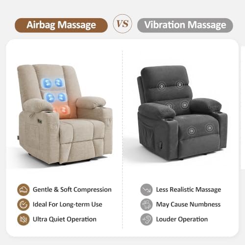 MCombo Power Lift Recliner Chair - Image 5