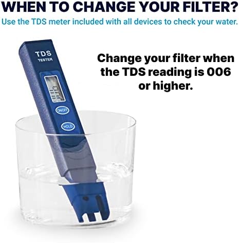 ZeroWater Official Replacement Water Filter Removes PFOA/PFOS 6-Pack​ - Image 6