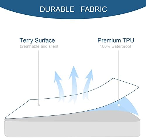 Full Size Mattress Protector Waterproof, Absorbent Fitted Sheet - Image 5