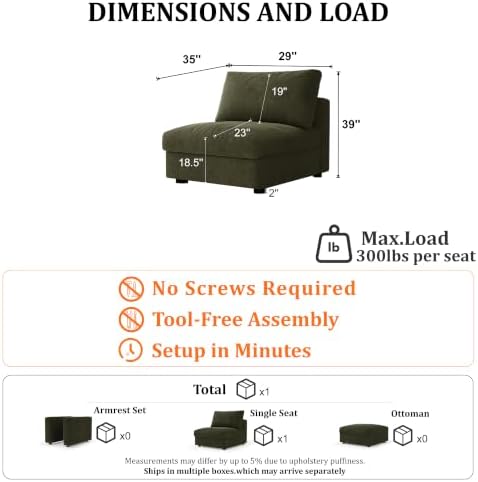Cloud Modular Sectional Sofa Couch - Image 2