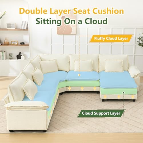 Oversized Modular Sectional Sofa Set, Convertible Deep Seat Cloud Couch - Image 3