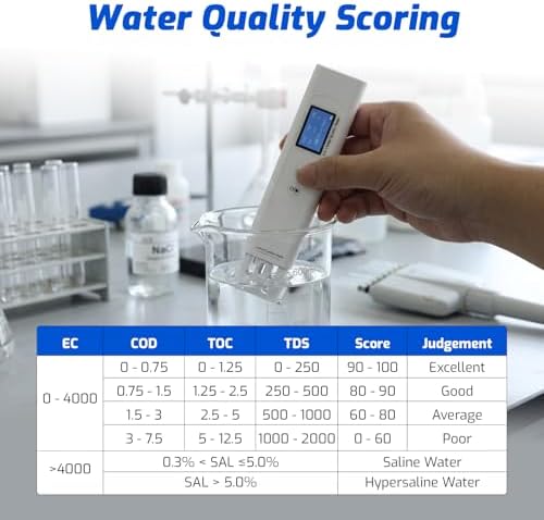 9 in 1 Digital Water Tester, Water Quality Tester Pen - Image 6