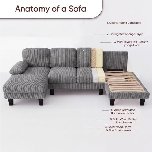 Furmax Sectional Couches for Living Room, Dark Grey - Image 7