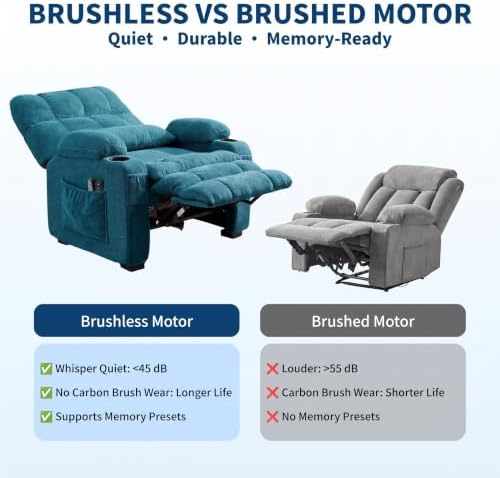 Garvee Oversized Power Recliner Chair - Image 4