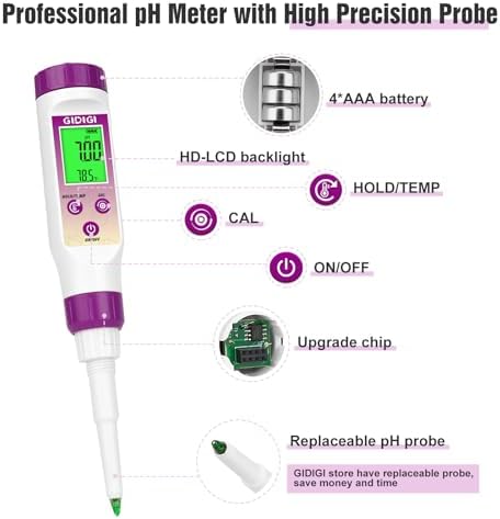 pH Meter for Food Fermentation, Spear pH Probe for Canning Salsa - Image 2