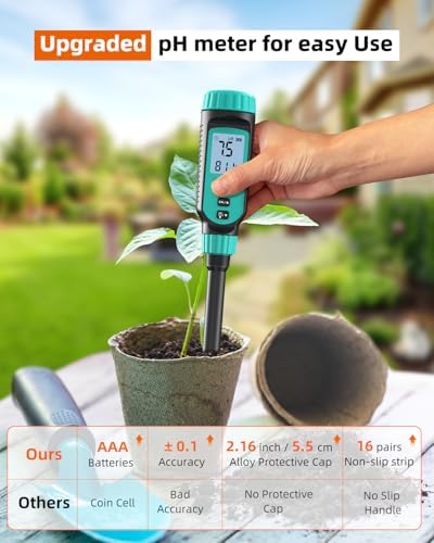 Tadeto Soil pH Tester, High Accuracy Digital pH Meter - Image 5
