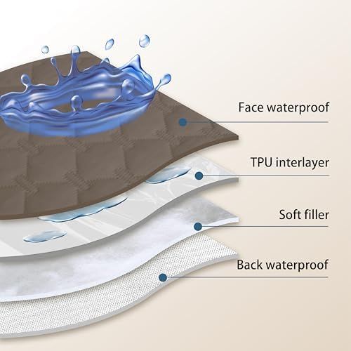 gogobunny Waterproof Blanket, Couch Covers - Image 4
