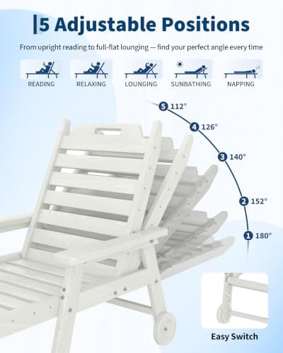 2 Pack HDPE Lounge Chair Outdoor - Image 3