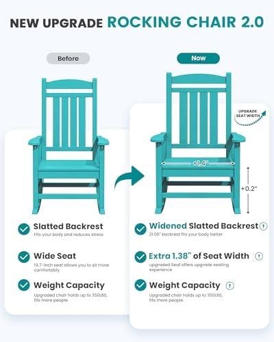 SERWALL Outdoor Rocking Chair Set of 2, Patio Rocking Chair - Image 4